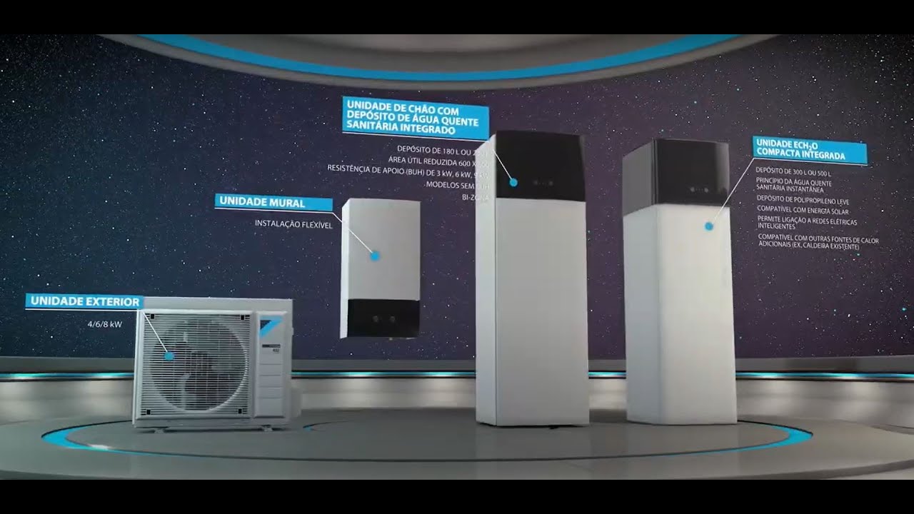 Daikin Altherma - 3ª Geração