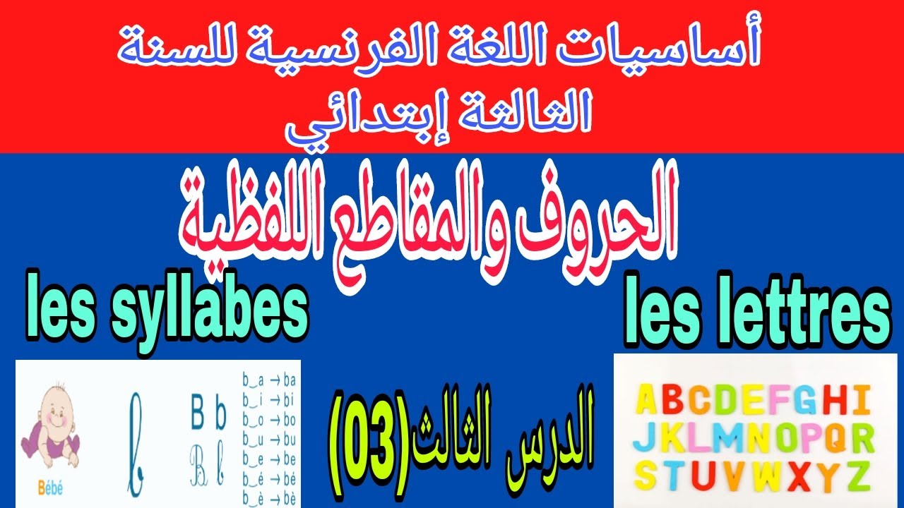 أساسيات اللغة الفرنسية للسنة الثالثة إبتدائي: الحروف والمقاطع اللفظية.les lettres et les syllabes