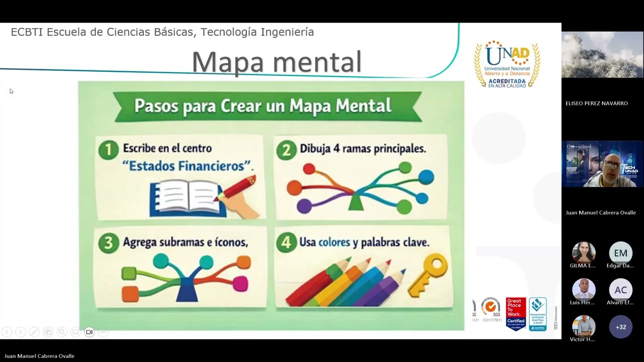 Web Conferencia Tarea 2   Presentación de informe con la solución de los problemas y Estados Financi