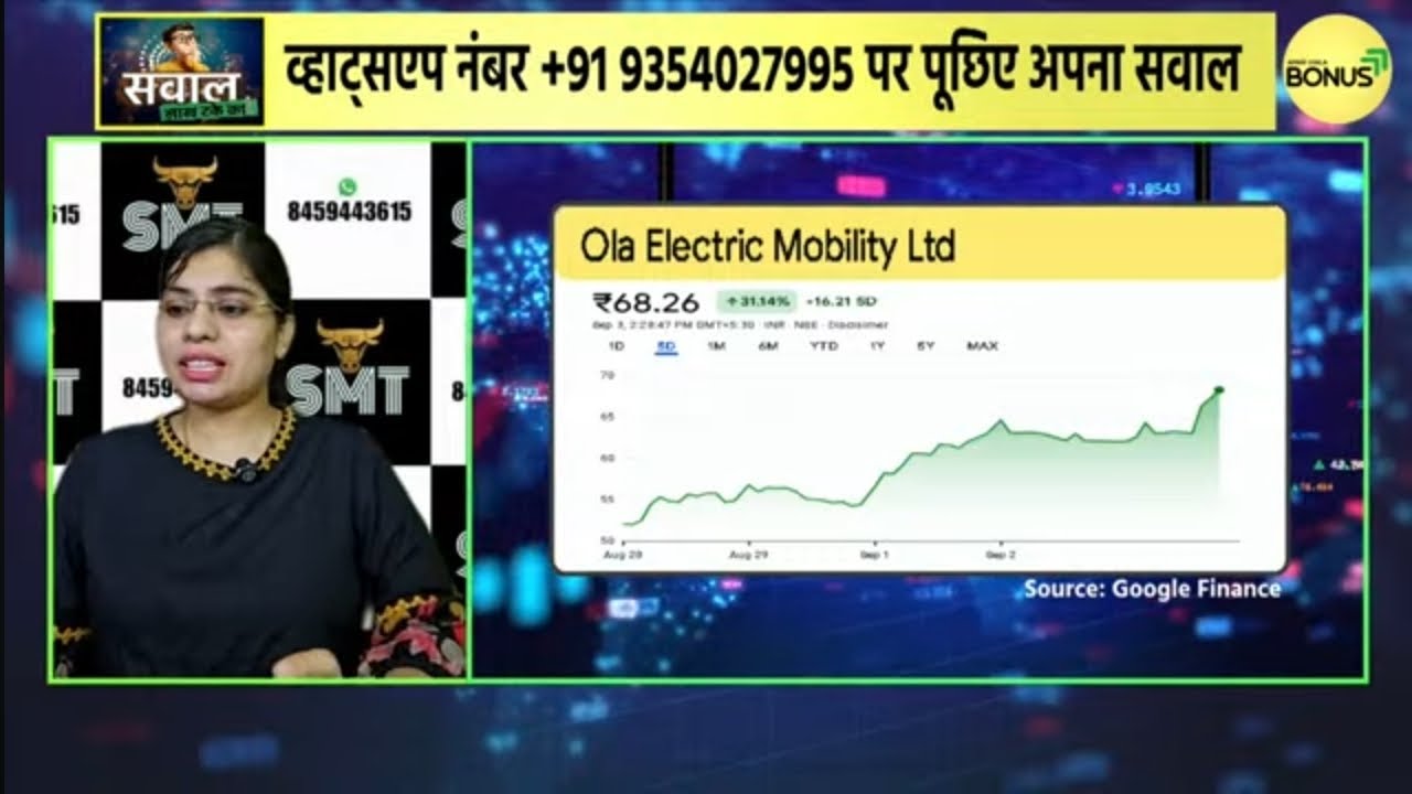 OLA Electric#share#view|Market Expert#priyankasahu1670#olaelectric#yt#stocks#shorts#sub#stockmarket