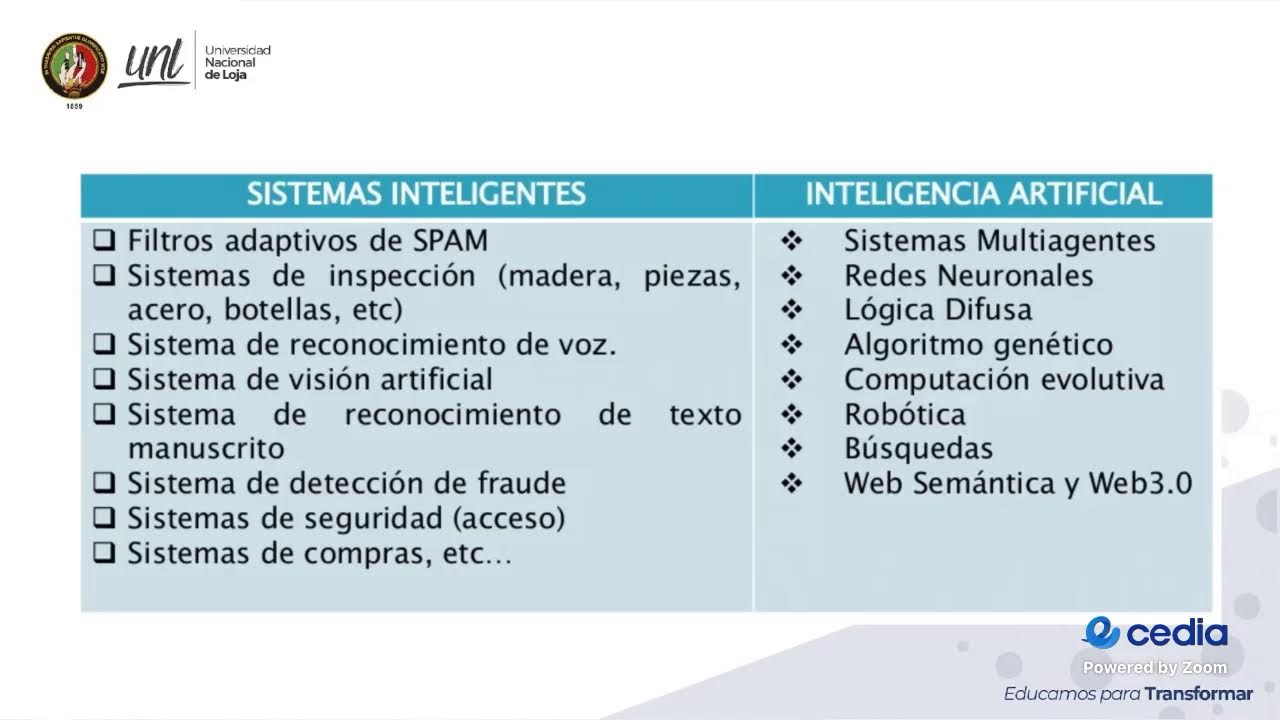 Seminario 2 - Sistemas Inteligentes