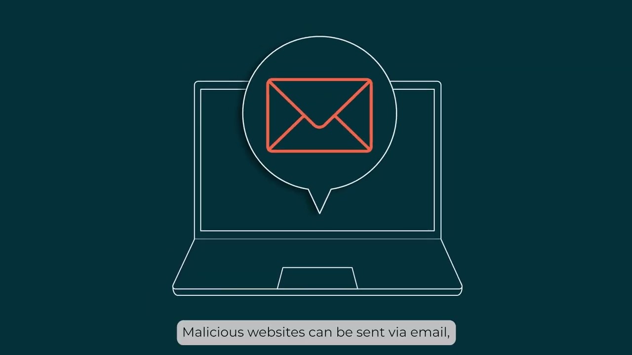 How can you identify a malicious website