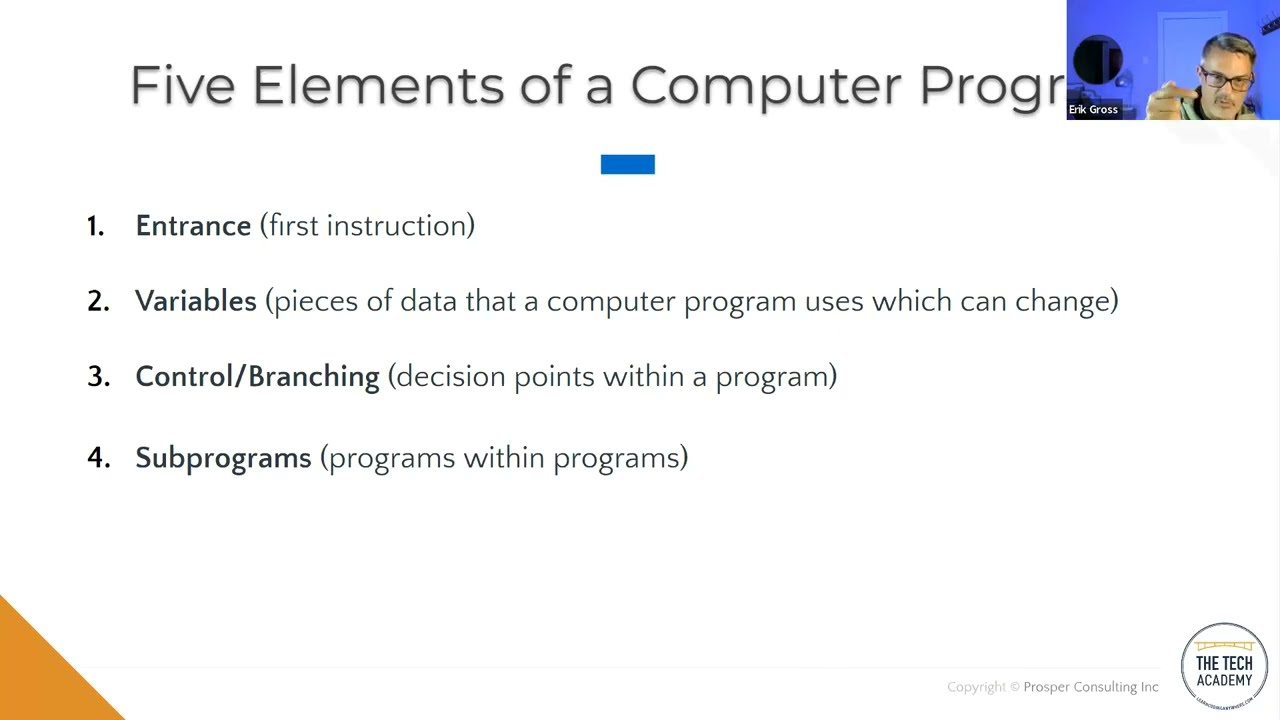 Learn the Basics of JavaScript