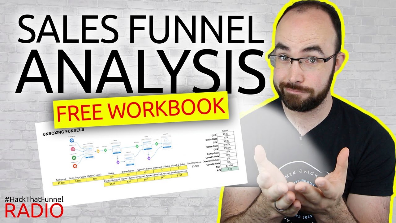 Sales Funnel Analysis - Excel Template and Metrics [Free Analytics Tool]