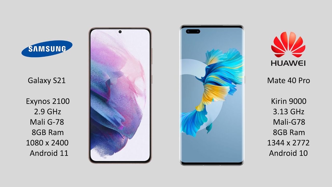 Samsung Galaxy S21 vs Huawei Mate 40 Pro: Antutu Benchmark