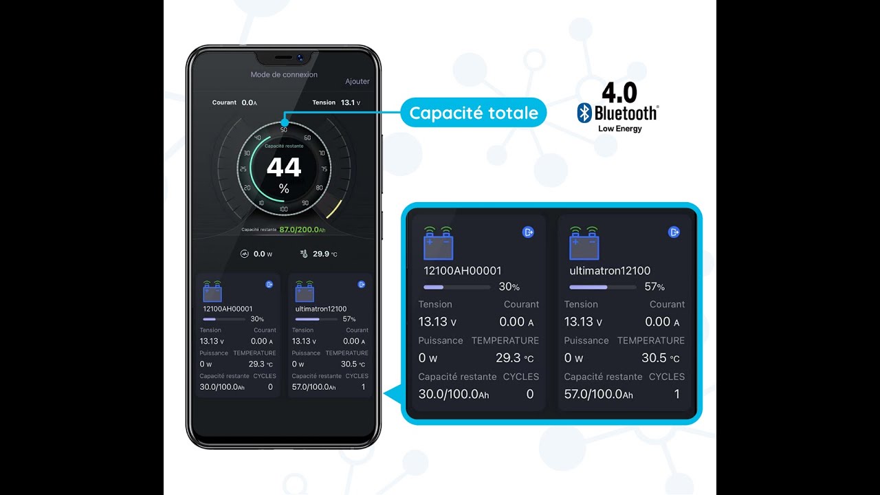 Ultimatron Application Bluetooth multifonctionnelle