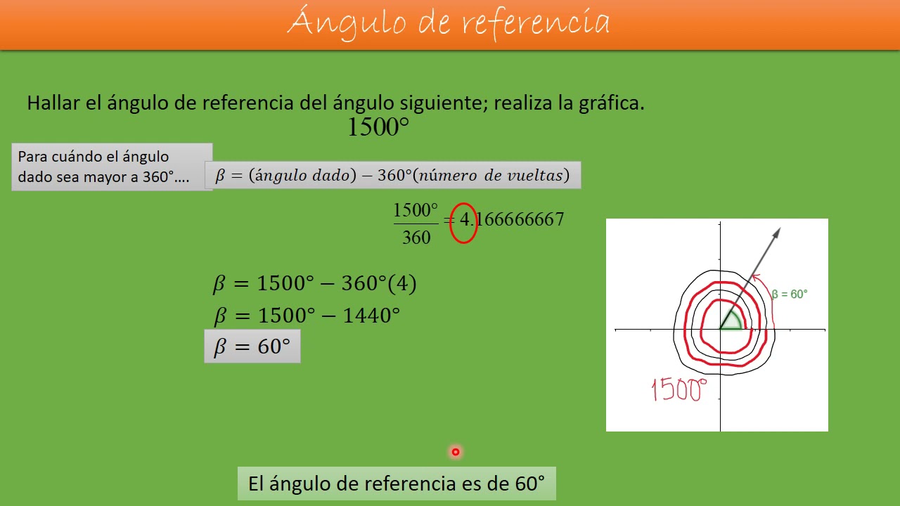 ANGULO DE REFERENCIA