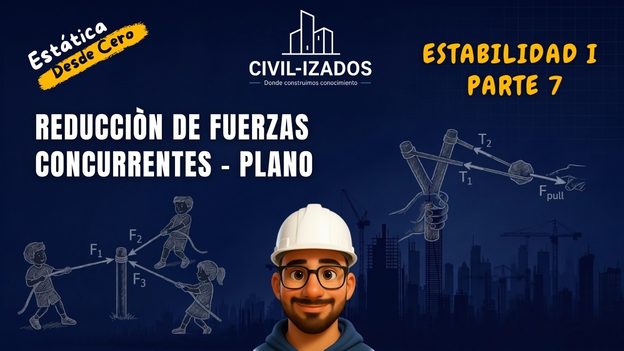Fuerzas Concurrentes en el Plano: Reducción del Sistema de Fuerzas | Estática desde Cero [EI-1.7]