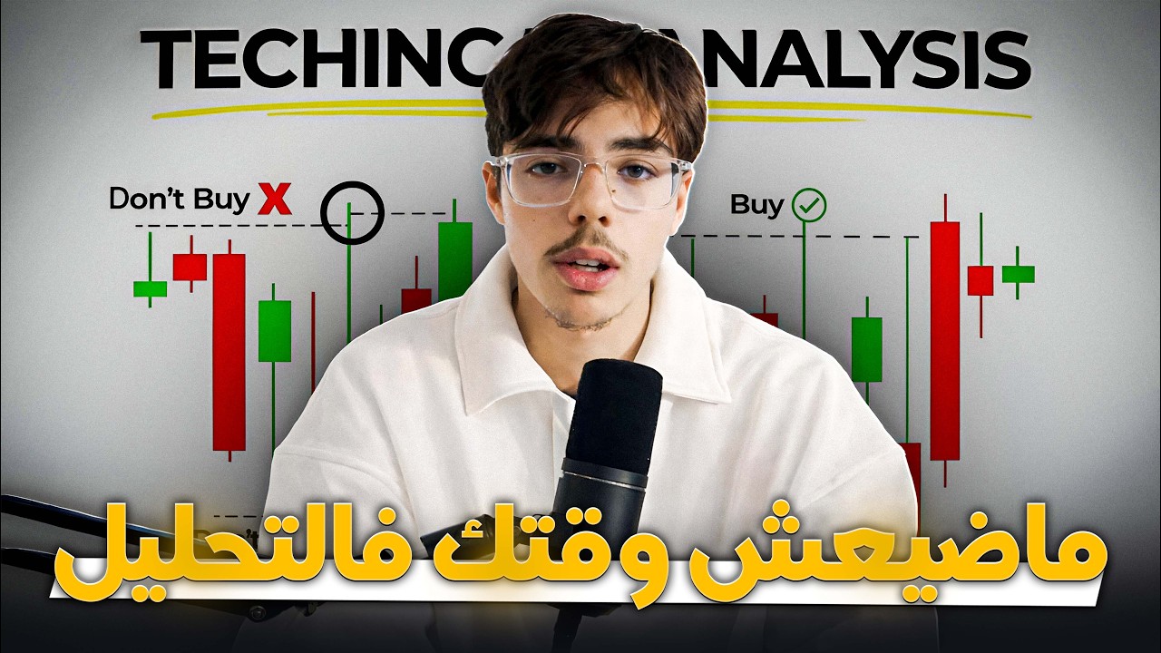 كيفاش كنحلل السوق بلا تعقيدات DAILY BIAS I