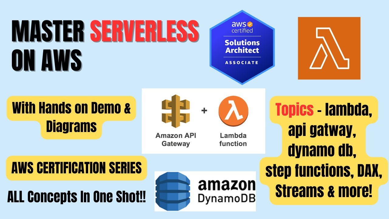 Master ServerLess on AWS - Lambda, API Gateway & More | Diagrams & Demo | AWS-SAA | #aws #serverless