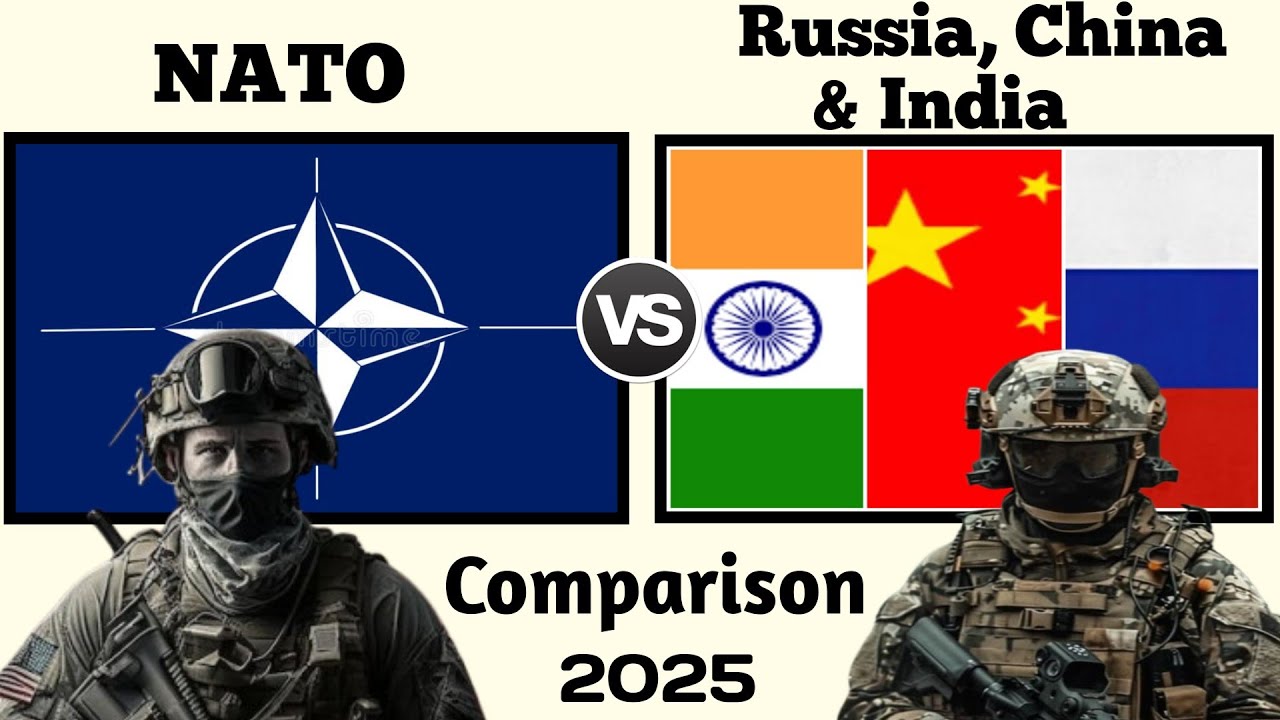 NATO vs Russia China and India Military Power Comparison 2025 | USA vs RIC Military Power 2025