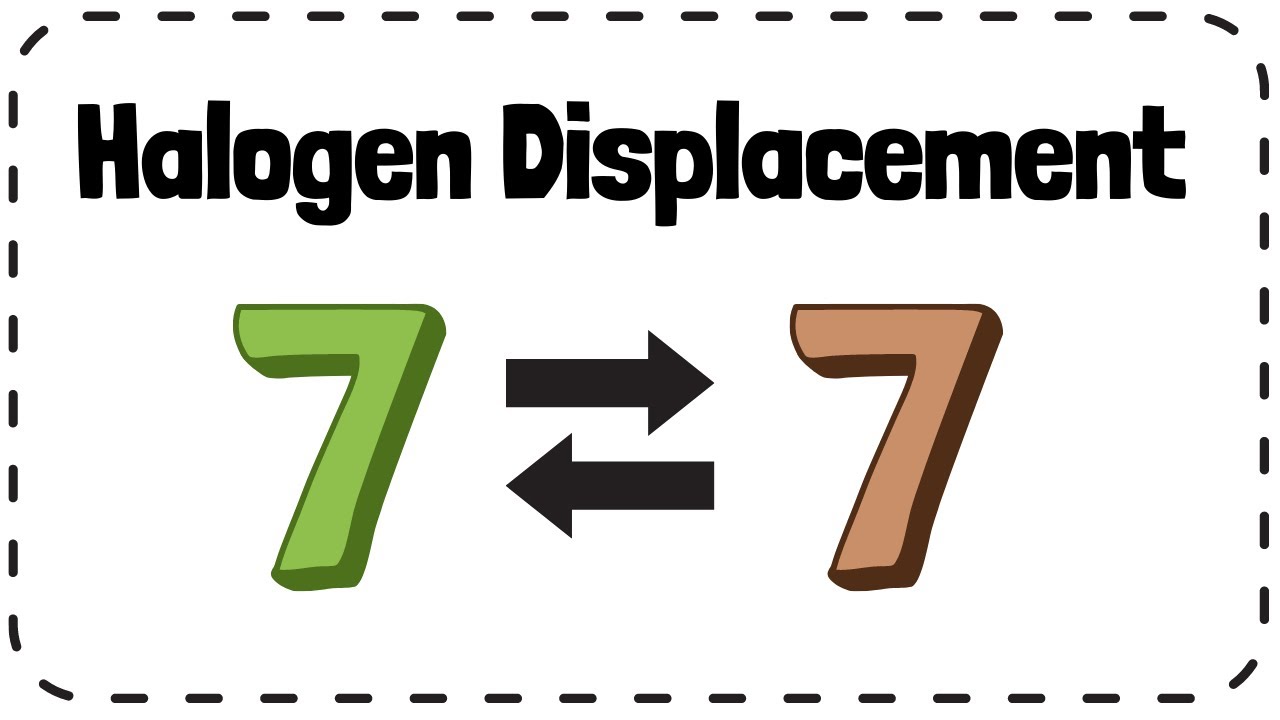 Group (Halogen) Displacement Reactions - GCSE Chemistry Revision
