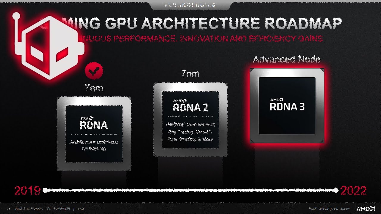 AMD Navi 31 Rumored To Be MCM GPU With Massive Horsepower 🌟