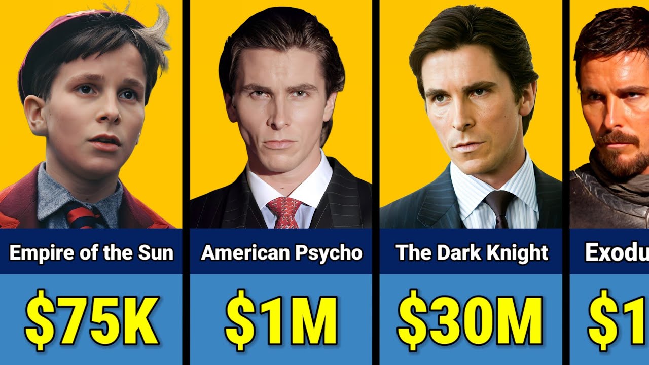 🤑 Christian Bale Paycheck For Every Movie He Ever Made 