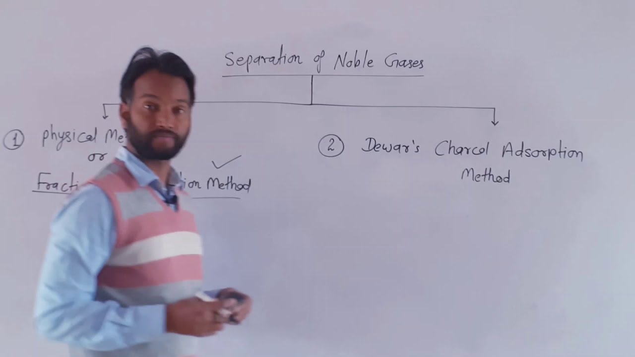 BSc-I, Separation of Noble Gases, Unit-II Lecture-14