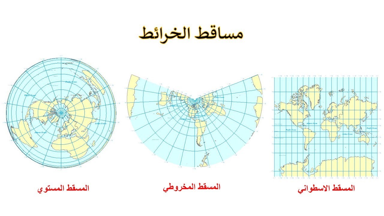 اسقاط الخرائط Map projection | أنواع مساقط الخرائط في برنامج ArcMap