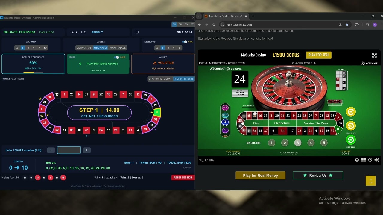 Testing AI Prediction Software on RNG European Roulette (Algorithm Analysis)