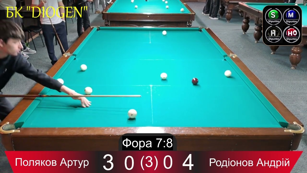 Поляков А.- Родіонов А. Відкритий розважальний турнір. 28-29.06.2025 Комбінована піраміда зі змінами