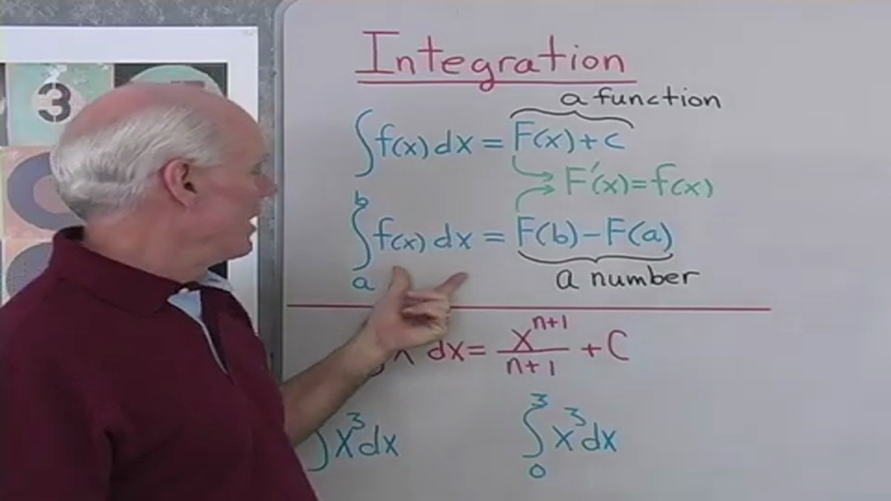 Calculus Help: Integrals 1