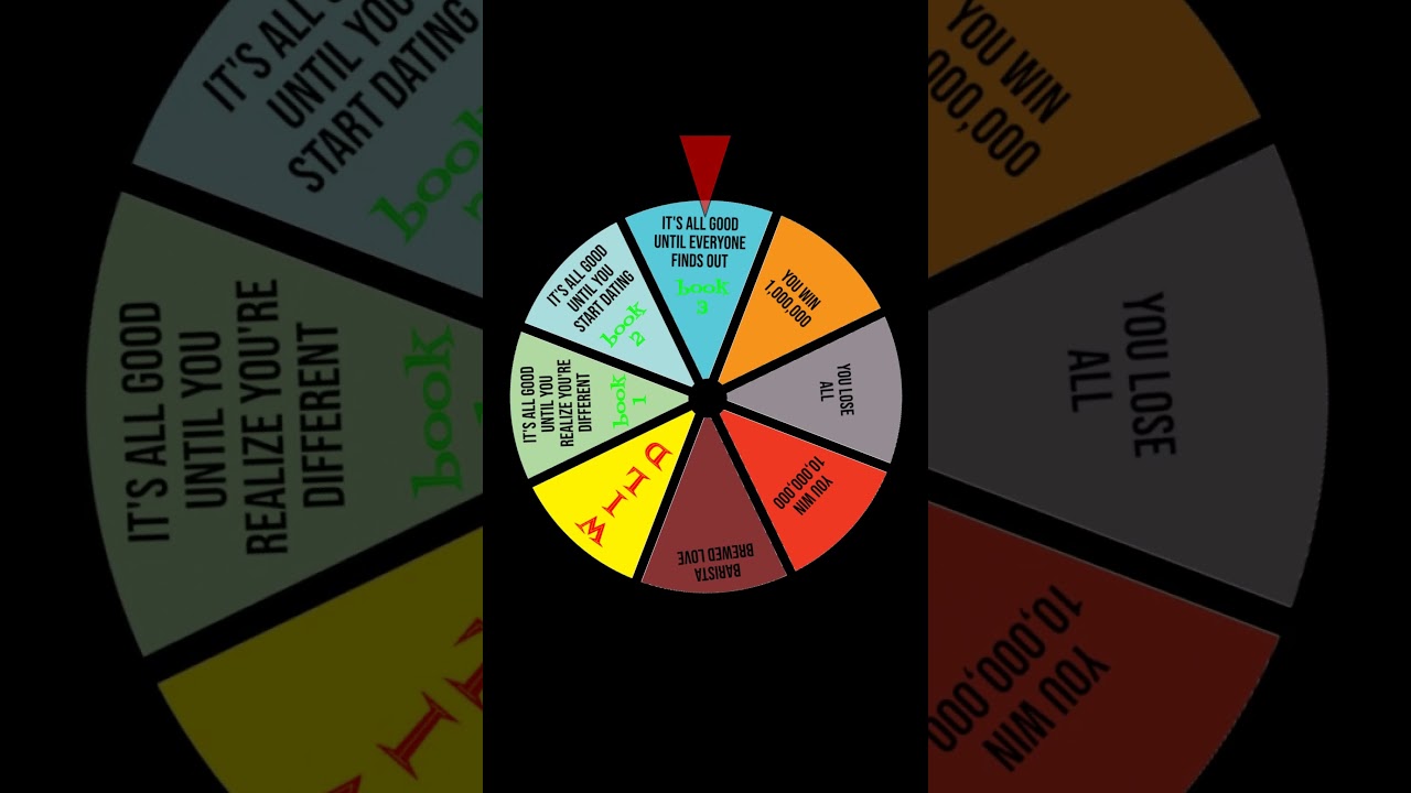 Spin the Wheel - Here Comes Book 3 