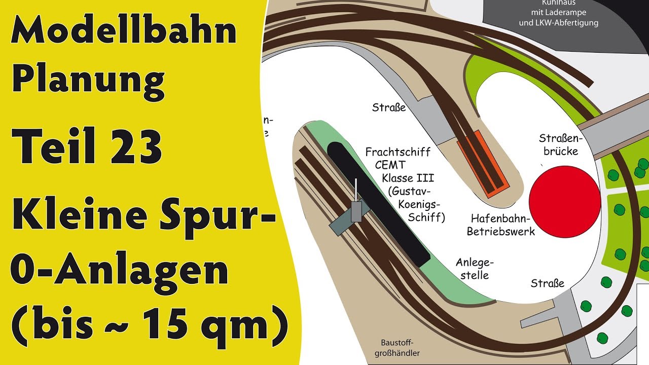 Modellbahn: Planung Teil 23 – Kleine Spur-0-Anlagen (Spur 0, H0 und TT) [subtitled]