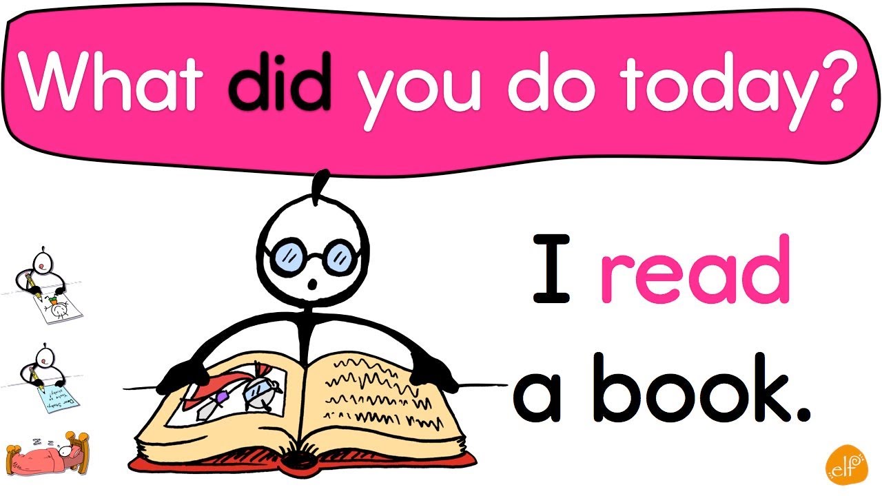 Learn Past Tense Verbs 2 - Patterns Chants - ESL - EFL - ELF Learning
