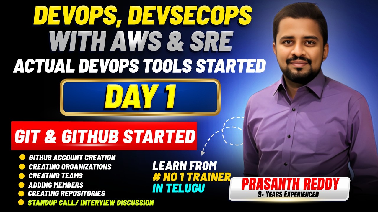 Git & GitHub Started Day 1 | DevOps, AWS & SRE Course in Telugu | Interview Discussion Started