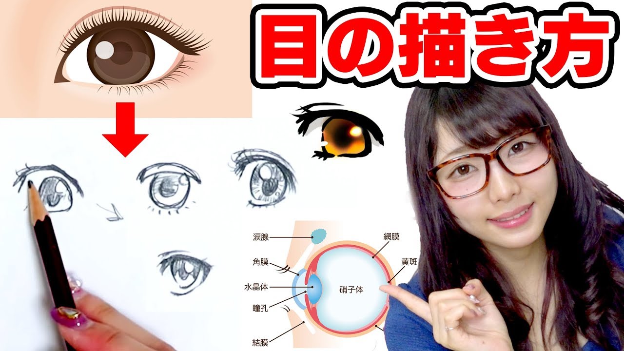 【描き方講座】5分で簡単に初心者が上手に目の絵を描く方法やってみた！【アート】