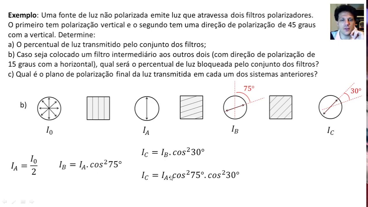 Ensino Superior - Física - Polarização Lei de Malus