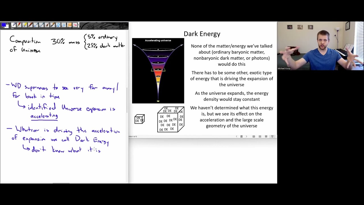 Dark Energy - 15b - Intro to Astronomy Sessions