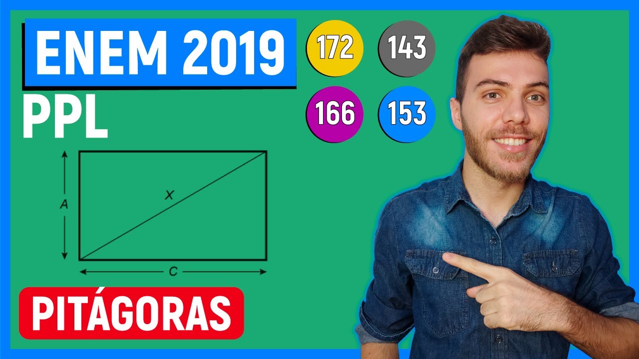 🛑PITÁGORAS - 172 Enem 2019 PPL - A unidade de medida utilizada para anunciar o tamanho das telas de