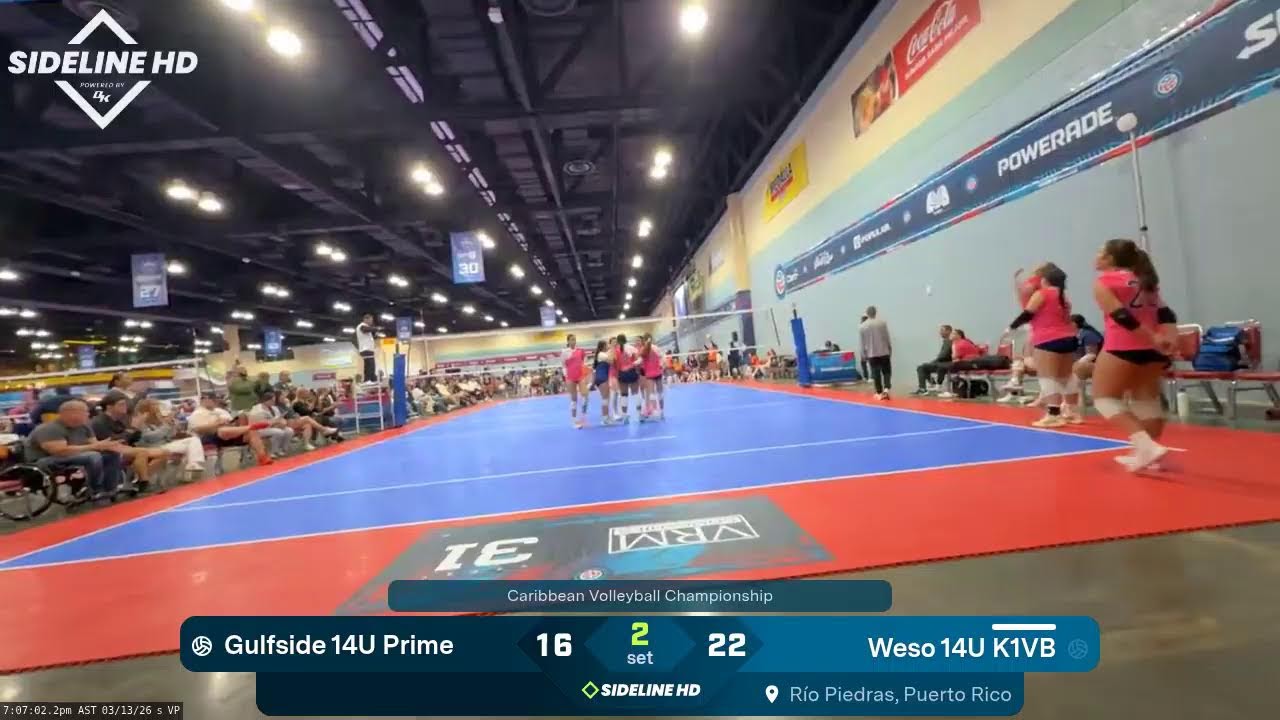 Weso 14U K1VB vs. Gulfside 14U Prime (2026.03.13)