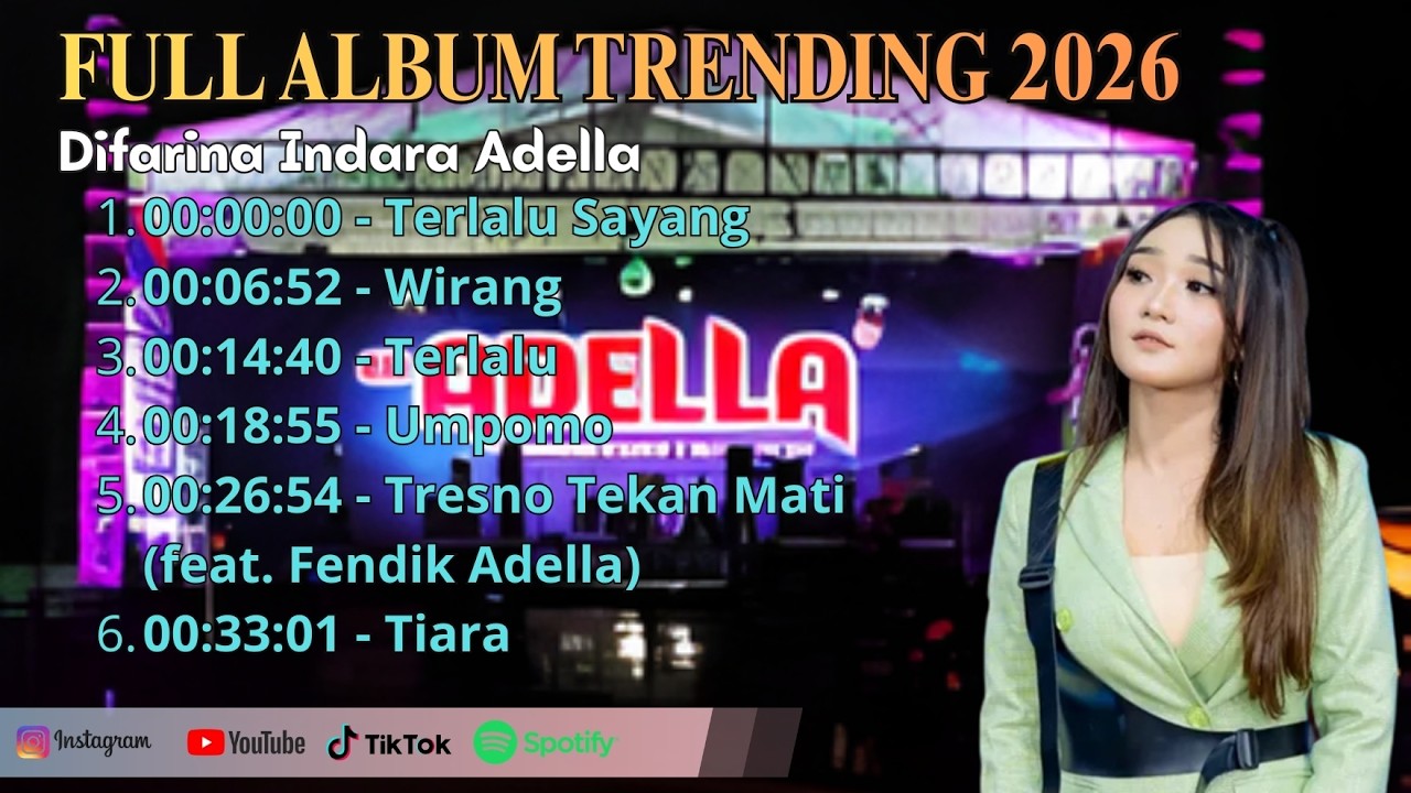 Difarina Indra Adella Trending TiktokTerbaru 🔥
