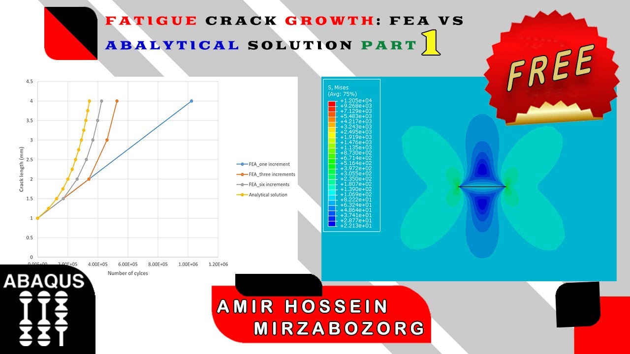 Fatigue Crack Growth: FEA vs Analytical solution