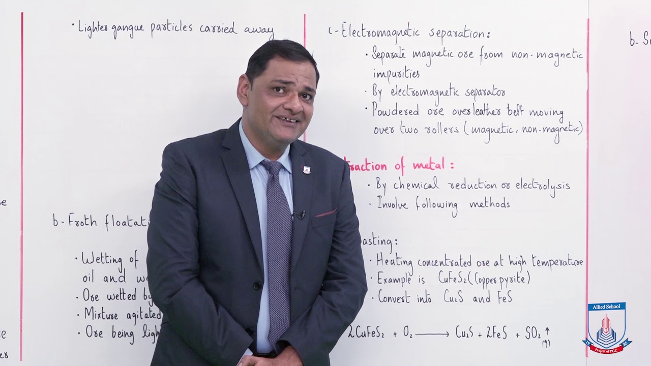Class 10 - Chemistry - Chapter 16 - Lecture 2 - Concentration of Ore -  Allied Schools
