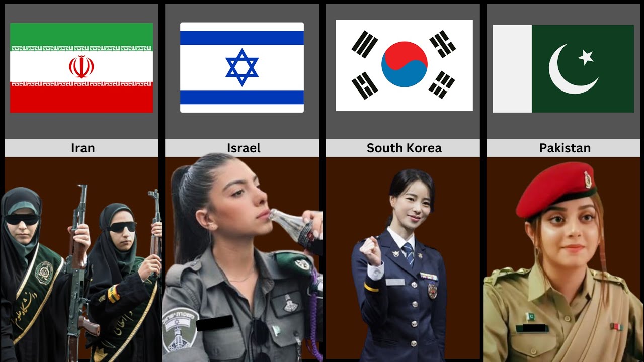 Female Police Officer Uniform from Different Countries