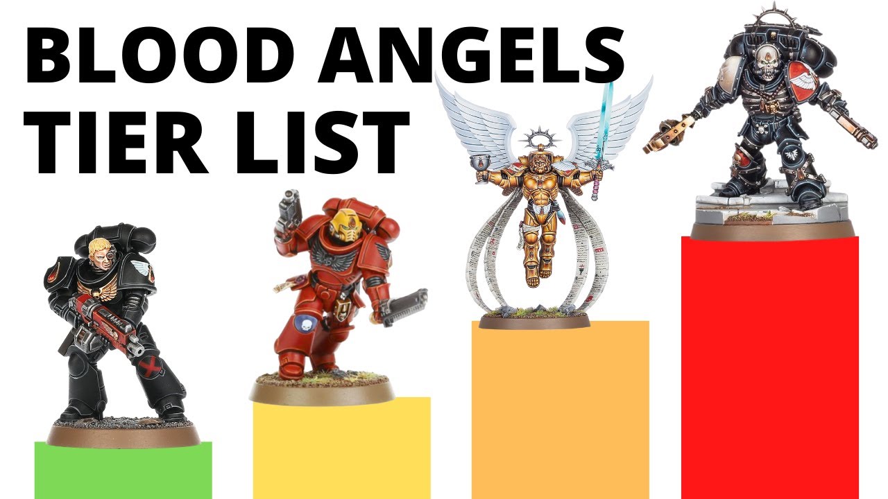 Blood Angels Unit Tier List in Warhammer 40K - Strongest + Weakest Units in the Codex in 2026