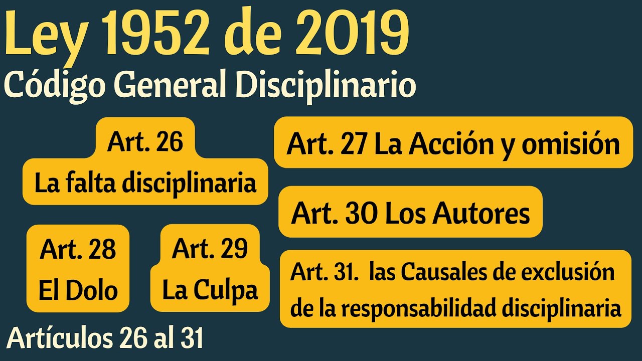 Ley 1952 de 2019 La Falta Disciplinaria