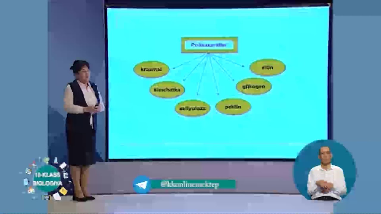 10 klass Biologiy Uglevodlar Lipidler