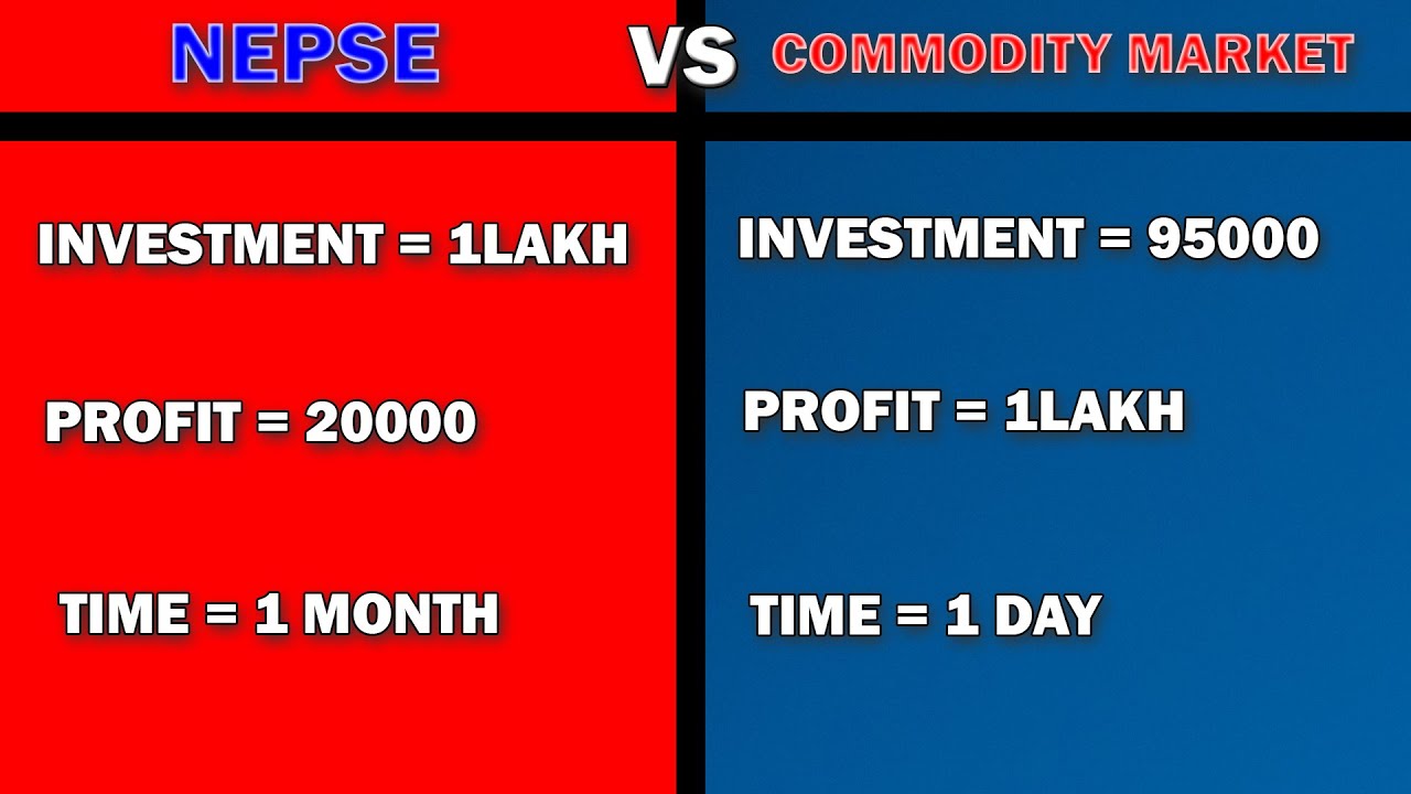 NEPSE VS Commodity Market | What is Margin Trading | Commodity Market Nepal