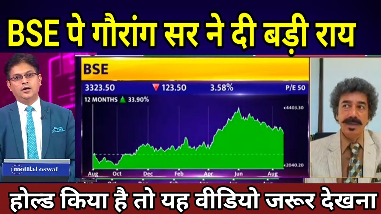 BSE Shares Down: Downgrade के बाद अब क्या करें? Buy, Hold or Sell | Anil Singhvi