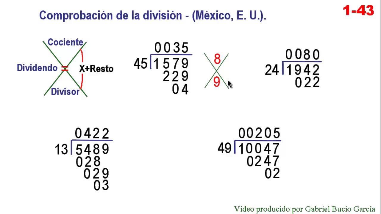 Comprobaci&oacute;n de la divisi&oacute;n