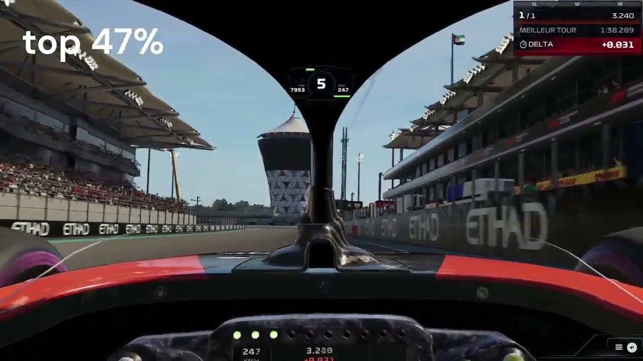 Abu Dhabi F2