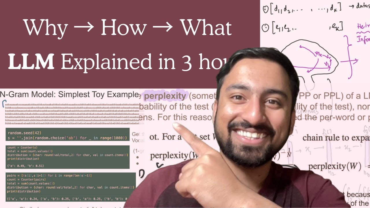 Lesson 7: An Overview of LLM in 3 hours