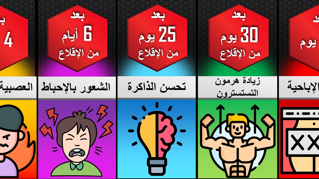 ماذا سيحدث لك إذا توقفت عن ممارسة العادة السرية أو الإستمناء و ما هي الفوائد الجسدية و النفسية لها