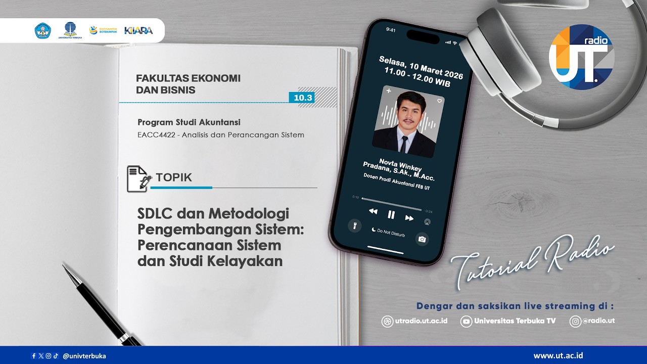 SDLC dan Metodologi Pengembangan Sistem: Perencanaan Sistem dan Studi Kelayakan - EACC4422