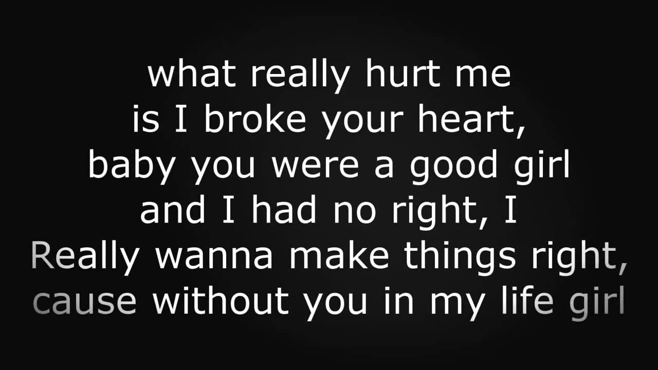 AKON's   Lonely Lyrics