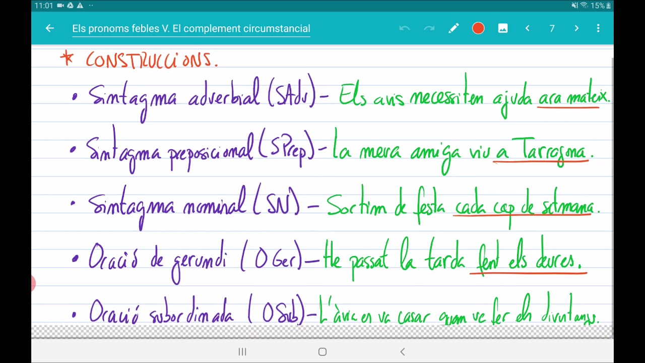 Els pronoms febles V. El complement circumstancial