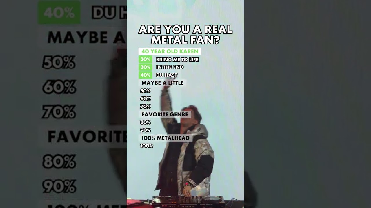 Are you a real metal fan?