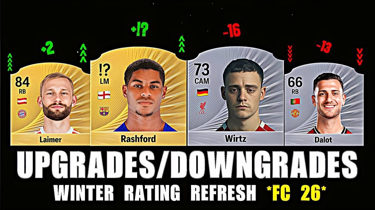 FC 26 | BIGGEST WINTER RATING UPGRADES & DOWNGRADES (FIFA 26) 👀🔥